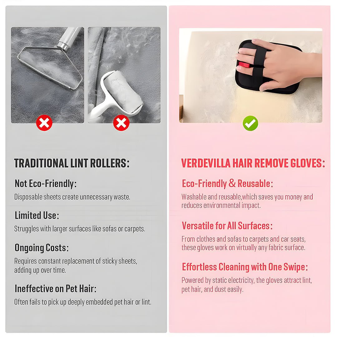 Pet Grooming Glove - AVERSTOR